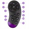 RADIO-SAMOCHODOWE-XBASS-7011X-Szerokosc-produktu-18-5-cm.jpg